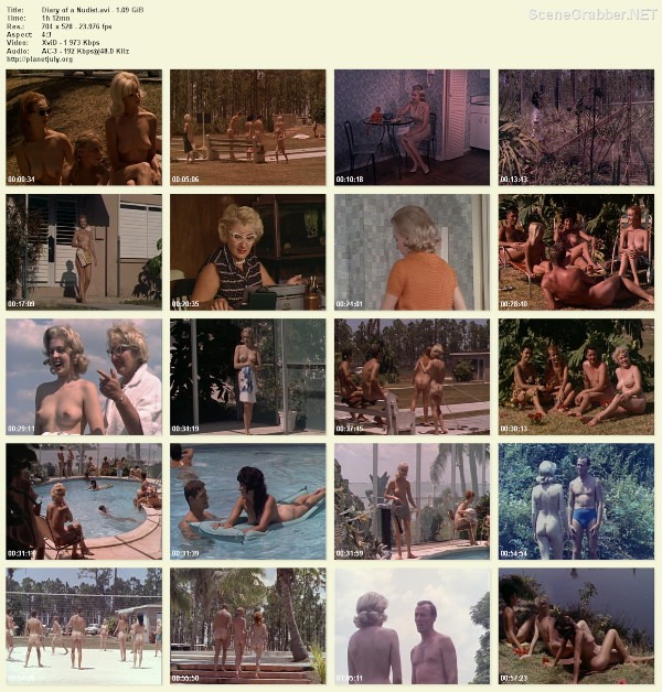 Naked city nudists, a place where everyone can feel nudist free from clothes, video documentary [Nudism-Planet]